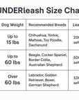 WUNDERleash - Best No-Pull Dog Leash