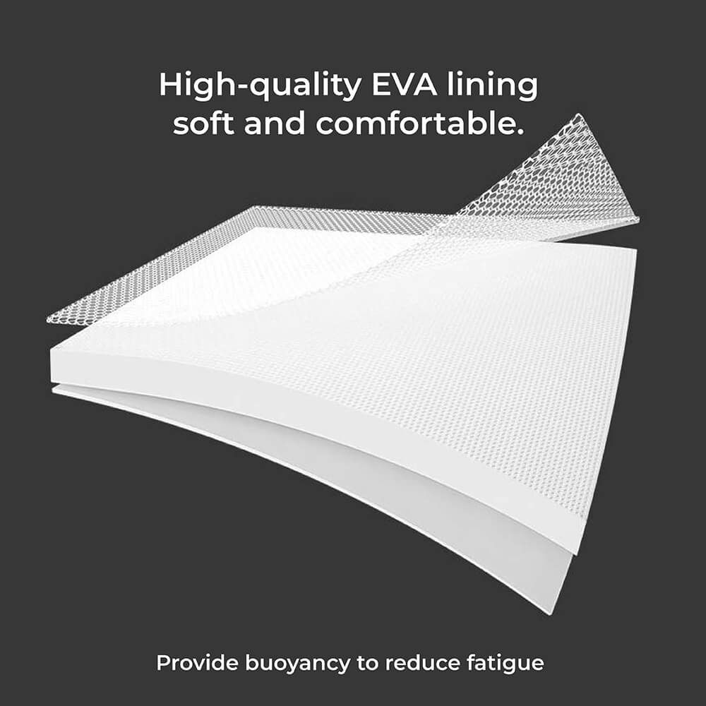 dog life jackets from saltydogs.com.au